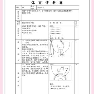  如何利用科技手段改善篮球训练环境，提升训练效果